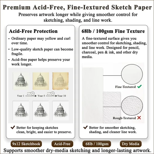 Miniatura 2 de Cuaderno de bocetos de 9 x 12 pulgadas, bloc de bocetos con espiral superior, paquete de 4 blocs de 100 hojas cada uno