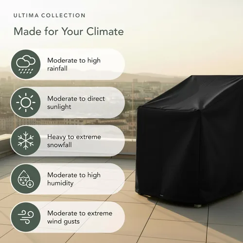 Miniatura 9 de Covermates Ultima - Funda para silla de exterior, resistente al agua y a los desgarros, protección para muebles de patio, poliéster 600D, rejillas