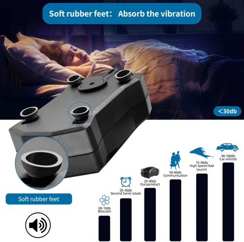 Miniatura 5 de Aquarium Air Pump Single Outlet/Dual Outlet Adjustable Aerator with Accessories for 10-100 Gallon Fish Tank