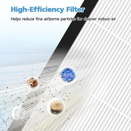 Miniatura 5 de HAP605 - Paquete de 2 filtros de repuesto para purificador de aire para FreAire HAP605 HAP607 y XenonLab HAP607 HAP605, filtros de carbón activado