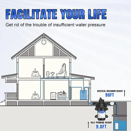 Miniatura 7 de Bomba de agua ECO-WORTHY para RV de 12 voltios 3.5 GPM 50 PSI 12 V Bomba de diafragma fresca con interruptor de presión y autocebante para RV, yate
