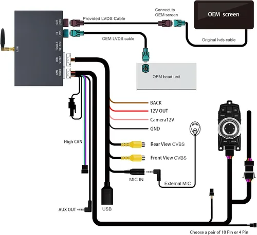 Miniatura 9 de Kit de actualización de adaptador inalámbrico CarPlay para Android Auto Adaptador, compatible con BMW 2008-2013 Año X1 X3 X5 X6 Z4 y 1 3 5 6 7