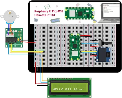 Miniatura 6 de GeeekPi Kit definitivo para Raspberry Pi Pico W con encabezados, tutoriales detallados, ejemplos de proyectos, varios elementos para programación