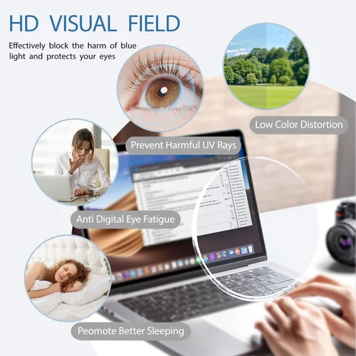 Miniatura 3 de Kerecsen Lentes de bloqueo de luz azul para mujeres y hombres, lentes de computadora antifatiga ocular, protección UV para juegos/lectura