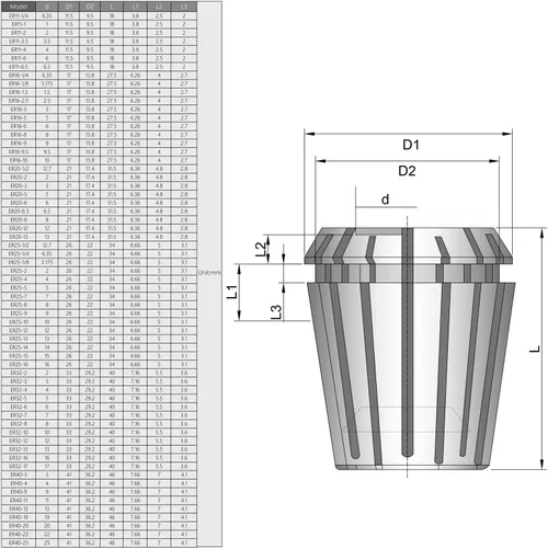 Miniatura 5 de Utoolmart ER20 Spring Collet 1/2-inch Chuck para torno de fresado CNC herramienta 1 unids
