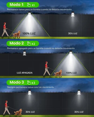 Miniatura 6 de Luces solares con sensor de movimiento para exteriores, luces solares con clip para exteriores, impermeables, luces de seguridad alimentadas por
