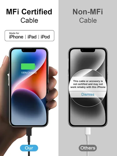 Miniatura 3 de iPhone 14 13 12 11 Super Fast Charger [2Pack] cargador 20W Rapid USB C Wall Charger Block with 6FT Fast Charging Cable Compatible with iPhone