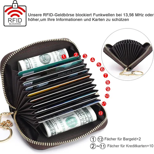 Miniatura 3 de APHISON - Tarjetero con protección RFID, carteras , funda para tarjetas de cuero con cremallera para mujerniñacaja regalo