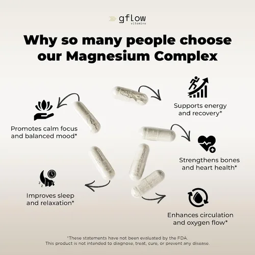 Miniatura 4 de gflow vitamins Suplemento complejo de magnesio – 10 formas activas, glicinato, citrato, malato, óxido, taurato, aspartato, gluconato, ascorbato