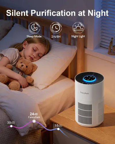 Miniatura 4 de Purificadores de aire para el dormitorio del hogar de hasta 1000 pies cuadrados, purificadores de aire H14 True HEPA para habitación con modo