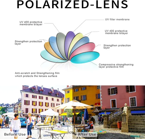 Miniatura 6 de FIMILU - Gafas de sol polarizadas de gran tamaño para mujeres, 100% protección UV400, moda retro antirreflejos, gafas HD para mujer