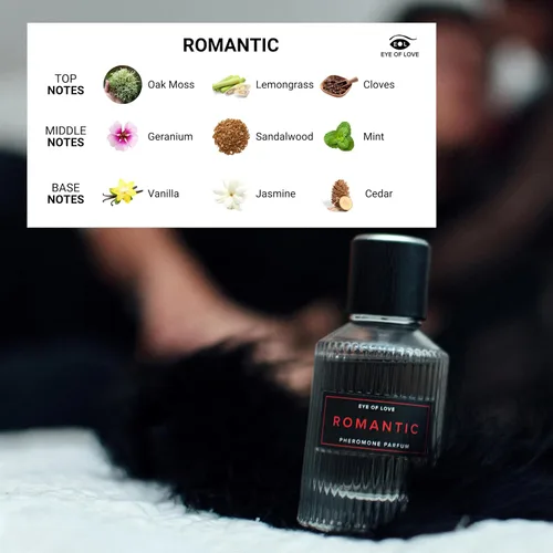 Miniatura 7 de Eye Of Love - Parfum de feromonas románticas de lujo para hombres, 1.7 onzas líquidas, colonia cítrica especiada cálida para uso diario y de noche