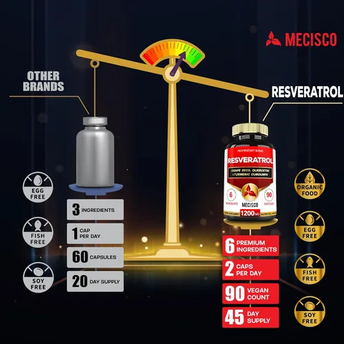 Miniatura 4 de Mecisco Suplemento de resveratrol trans con semilla de uva, cardo mariano y más - Resveratrol - 6 soportes herbales para el sistema inmunológico
