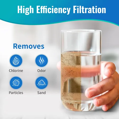 Miniatura 4 de CFS Cartuchos de filtro de agua de bloque de carbono compatibles con modelos 40621 - Elimina el mal sabor y el olor - Cartucho de filtro de agua