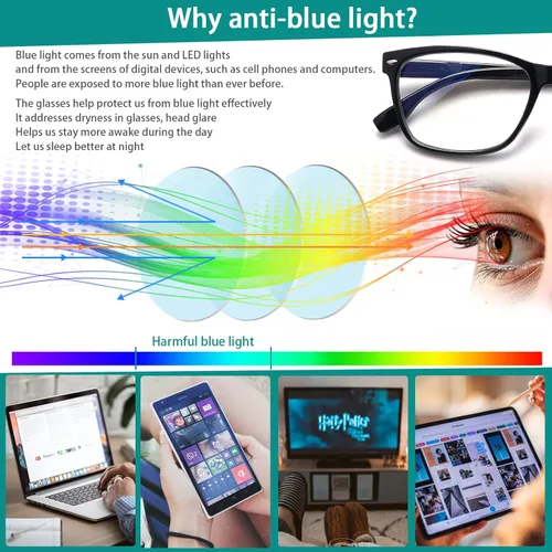 Miniatura 4 de Paquete de 3 lentes de lectura progresivos multienfoque para mujeres y hombres, bloqueo de luz azul, bisagras de resorte multienfoque, lectores