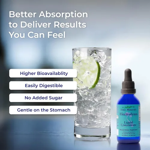 Miniatura 3 de Eidon Electrolytes - Gotas de electrolito líquido, suplemento de minerales iónicos para agregar al agua, reposición y equilibrio del equilibrio