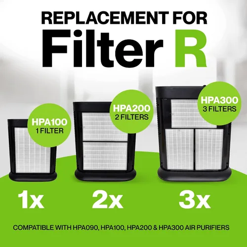 Miniatura 6 de Durabasics Paquete de 6 filtros HEPA compatibles con filtros de repuesto para purificador de aire Honeywell, repuesto para filtro Honeywell R