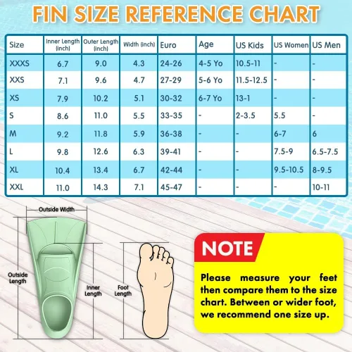 Miniatura 5 de 5in1 Soft Silicone Swim Training Fins Set for Lap Swimming with Earplugs Noseclip Phone Pouch and Travel Mesh Bag, Short Blade Floating Flippers for