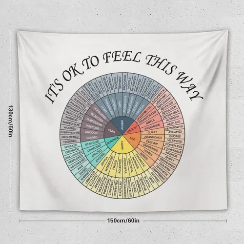 Miniatura 3 de Yokepoh Póster de emociones sentimientos de rueda, tapiz de salud mental, Consejero, terapia, decoración de oficina, tapices para colgar