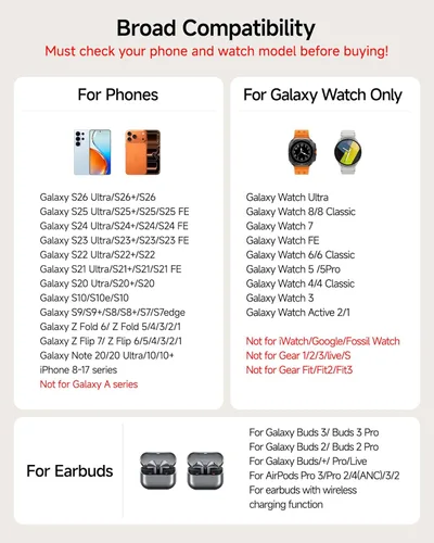 Miniatura 5 de SwanScout Estación de carga inalámbrica 3 en 1 para Samsung S26 Ultra/S26/S25/S24/S23/Z Flip7, cargador inalámbrico plegable para Galaxy Watch 8