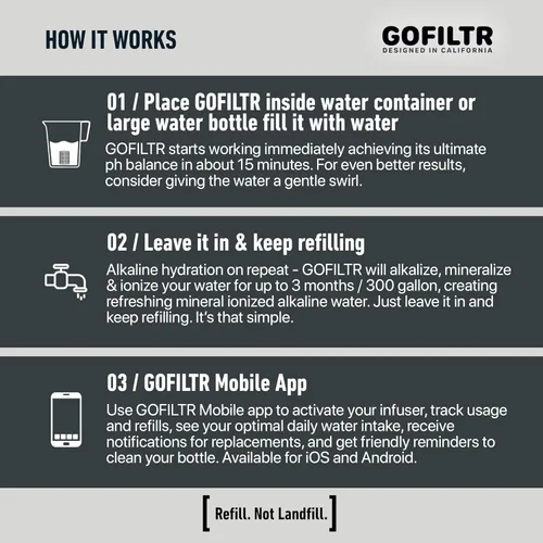 Miniatura 3 de GOFILTR Infusor de agua alcalina de magnesio jumbo - pH 9.5 + Electrolitos para cualquier botella/jarra grande de agua, 300 galones / 3 meses