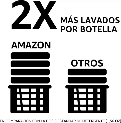 Miniatura 4 de Amazon Basics Detergente líquido concentrado para la ropa, lino limpio, 110 cargas, 82.5 onzas líquidas (anteriormente Solimo)