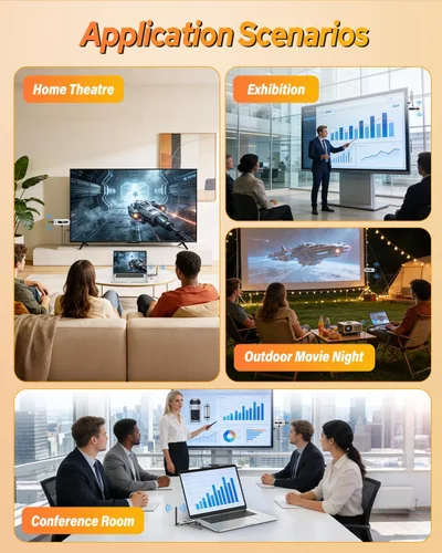 Miniatura 8 de Transmisor HDMI inalámbrico y 2 receptores con pantalla LCD, decodificación 4K salida de 2K a 60Hz, rango de 492 pies/150 M, Plug & Play, extensor