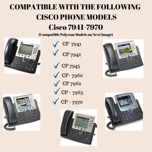 Miniatura 3 de Fuente de alimentación de 48 voltios Adaptador de corriente compatible con modelos de teléfono VOIP VVX Polycom y Cisco seleccionados CP-7941