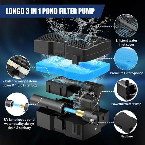 Miniatura 2 de Bomba de filtro de estanque de 530 GPH, kits de bomba de fuente sumergible con filtro, bomba de agua integrada y lámpara de 9 W para estanques al