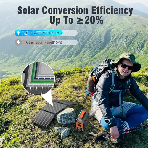 Miniatura 4 de Cargador de panel solar portátil de 30 W, kit de panel solar plegable con salida DC/USB C/USB A para banco de energía, estación de teléfono