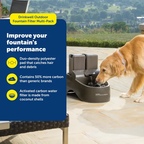 Miniatura 2 de PetSafe Drinkwell - Kit de filtro de repuesto para fuentes de agua Everflow y exteriores para perros y gatos, el kit contiene 3 filtros de carbono