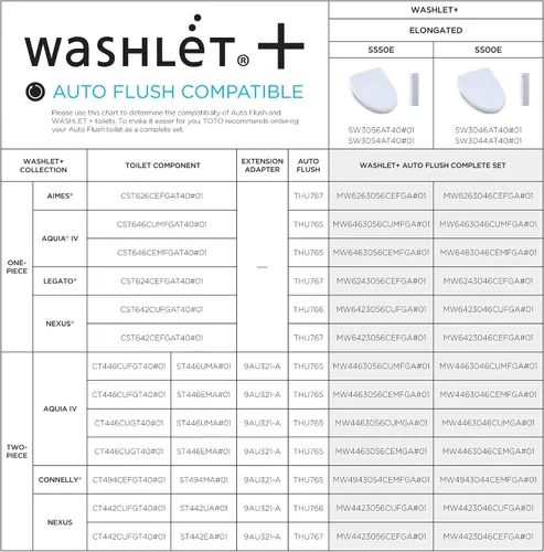 Miniatura 2 de Toto THU765 UNIDAD AUTO-FLUSH TIPO A DUAL FL USH
