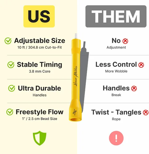 Miniatura 4 de Honor Athletics Cuerda de saltar con cuentas 2.0, ajustable con asas irrompibles y cuentas inastillables para un entrenamiento mejorado de fitness
