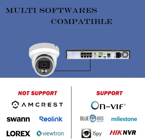 Miniatura 5 de Real HD Cámara domo de torreta IP PoE de visión nocturna a todo color de 4MP, gran angular de 0.110 in, H.265, cámara de seguridad CCTV al aire