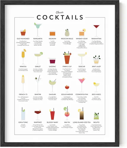 Miniatura 26 de RipGrip Impresión artística de pared de mixología de cóctel para bar, con temática de barra de alcohol, cocina, hogar, oficina, apartamento