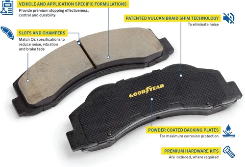 Miniatura 2 de Goodyear Brakes GYD1275 - Juego de pastillas de freno de disco trasero de cerámica de carbono para camiones y SUV, pieza de repuesto para Captiva