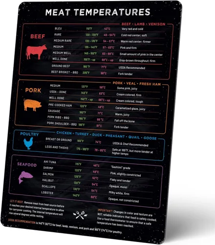 Miniatura 9 de Levain & Co Imán de Temperatura de Carne - Tabla de Cocción para Carne de Res, Aves de Corral, Pescado y Cerdo - Horizontal - Imán de Temperatura