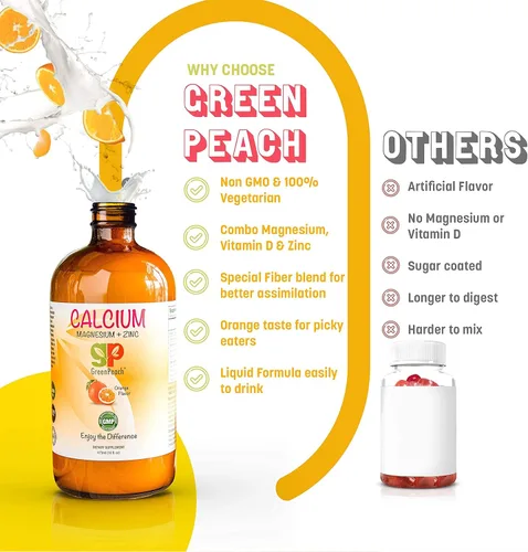 Miniatura 2 de GreenPeach Calcio líquido para niños – Suplemento de magnesio, D3 y zinc – Citrato de calcio y vitamina D3 jarabe calmante para niños – Sin azúcar
