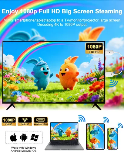 Miniatura 3 de Adaptador de pantalla HDMI inalámbrico, cable HDMI inalámbrico para AirPlay/Miracast a 1080P HDTV de pantalla grande, adaptador de dongle de espejo