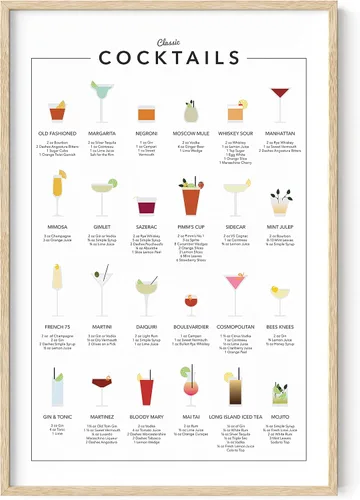 Miniatura 17 de RipGrip Impresión artística de pared de mixología de cóctel para bar, con temática de barra de alcohol, cocina, hogar, oficina, apartamento