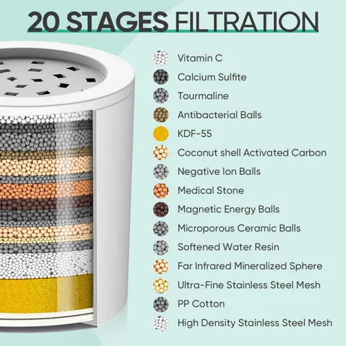 Miniatura 5 de Cobbe Filtro de ducha Junta totalmente metálica Filtro de cabezal de ducha 99% de eliminación para agua dura, metales pesados, cloro y Negro
