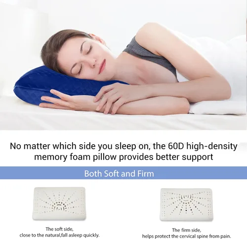 Miniatura 5 de Almohada de Camping de Espuma de Memoria, Fácil de Doblar, Artículos Esenciales de Camping, Pequeñas Almohadas de Viaje con Bolsa Portátil, Almohada