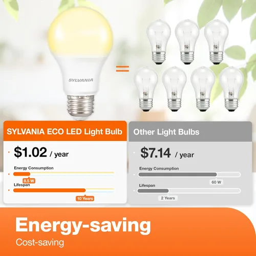Miniatura 3 de LEDVANCE Sylvania - Bombilla LED A19, equivalente a 60 W, eficiente 8.5 W, 10 años, 2700 K, 800 lúmenes, esmerilada, blanco suave (74765)