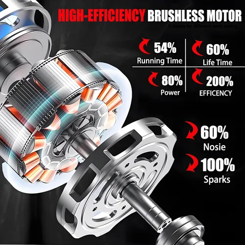 Miniatura 3 de Amoladora Eléctrica de Troquel para Batería Milwaukee de 18 V, hasta 25000 RPM, herramienta de amoladora eléctrica de servicio pesado, amoladora