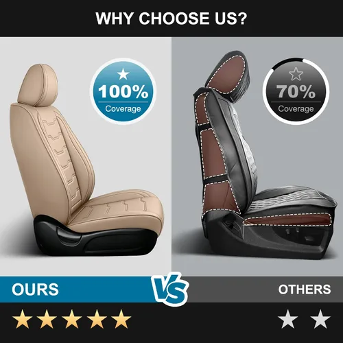 Miniatura 4 de DISUTOGO Fundas de asiento para Chevy/Chevrolet Equinox 2011-2023 2024 2025: juego completo de fundas de cuero impermeables para asientos