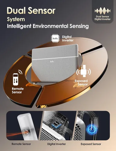 Miniatura 5 de Ballu Calentador de espacio de panel de convección para habitación grande, calentador silencioso inteligente con termostato programable, control