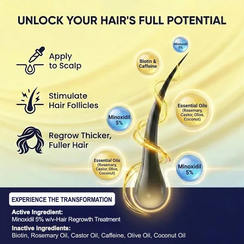 Miniatura 5 de TruGlow - Spray de tratamiento de crecimiento del cabello de minoxidil al 5% para hombres y mujeres con cabello delgado, solución tópica