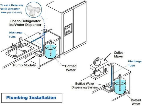 Miniatura 4 de Bomba de agua potable de 110V para dispensador de botella de 5 galones, sistema de bomba para refrigerador, máquina de hielo, máquina de café, grifo