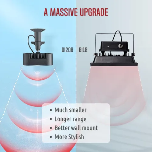 Miniatura 3 de DI20B IR Iluminador Luz de inundación infrarroja de largo alcance para cámara de seguridad (negro, con adaptador de corriente)