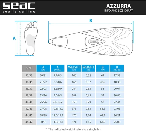 Miniatura 8 de SEAC Azzurra, aletas de esnórquel para adultos y niños, bolsillo cerrado para pies en goma suave
